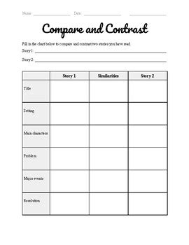 Results For Solo Teacging Lesson Plan TPT