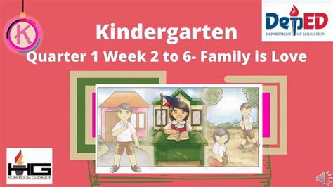 Homeroom Guidance Kindergarten Q1 Module 2 Week 2 To 6 Youtube