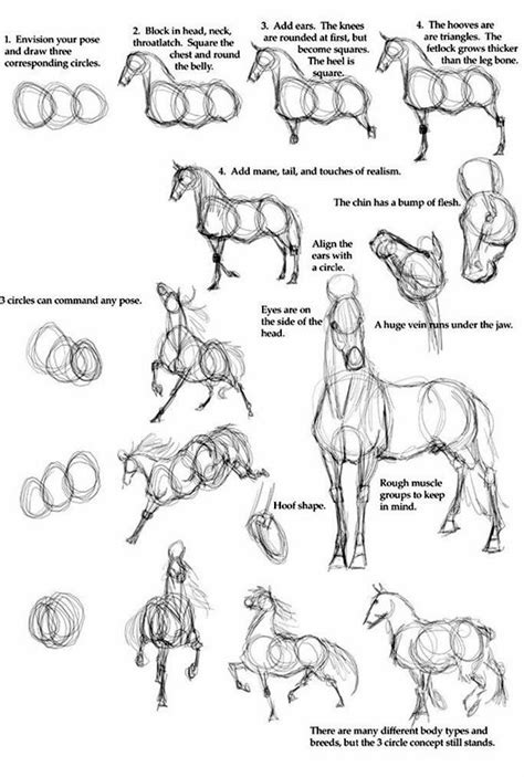 Super simple draw is for the budding artist in every child. Easy Drawing Tutorials for Beginners - Cool Things to Draw ...