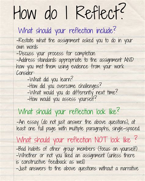 It Wasn T Until After I Developed A System In My Classroom For Effective Reflection And Feed