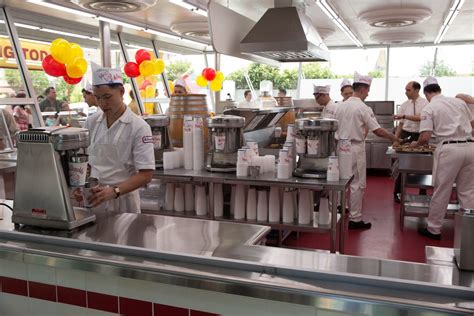 Mcdonald inside mcdonalds india franchise cprl bakshi vikram restaurants connaught plaza its pvt ltd mcd livemint venture joint between ht. McDonald's: "The Founder" movie - FranArabia
