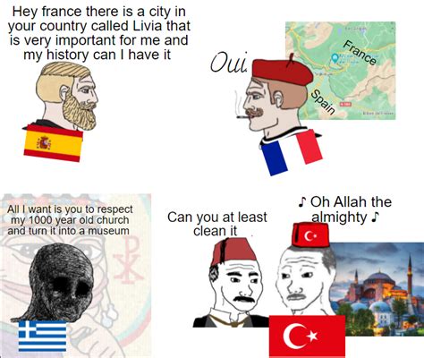 Neighbors R Balkan You Top Balkan Memes Know Your Meme
