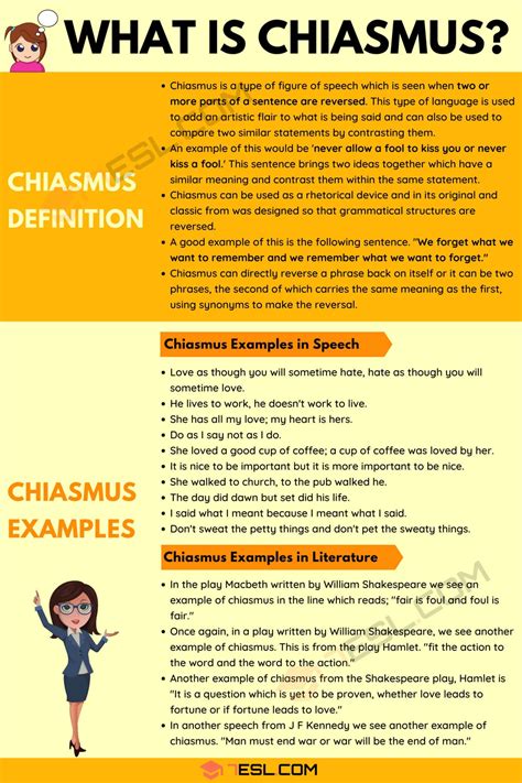 Chiasmus Definition And Useful Examples Of Chiasmus In Speech Literature Esl