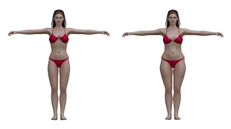Perfect Woman Study Reveals Ideal Female Body Type According To Men