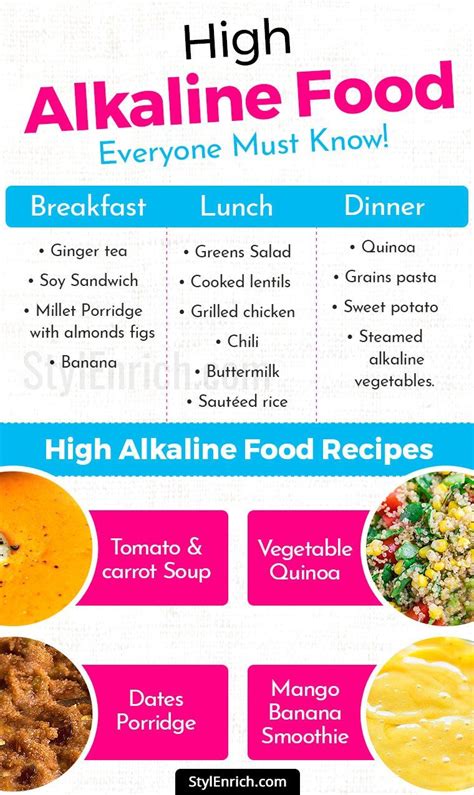 Eat as much from this alkaline foods list to help you rebalance your body ph, to cure ailments and fight cancer! High Alkaline Foods List That Everyone Must Know ...