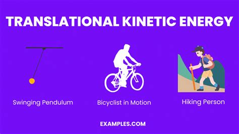 kinetic energy 20 examples definition formula types