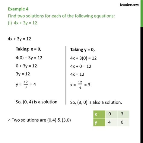 Corbettmaths Solutions Of Equations Equation Of A Tangent Revision