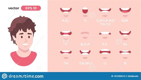 Human Mouth Set Man Lip Sync Collection For Animation And Sound