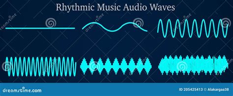 Frequency Low And High Frequency Waves Cartoon Vector Cartoondealer