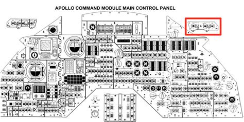 Apollo Artifacts Apollo Command Module Instrument Panel 16