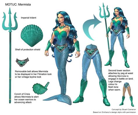 There is zero tolerance for bigotry here. Mermista | 80s cartoons, She ra princess of power, Girl ...
