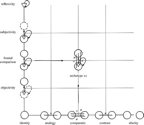 How to type the ® r,™ tm, © c symbols. The Separation Symbol Could Not Be Found Trailing Data