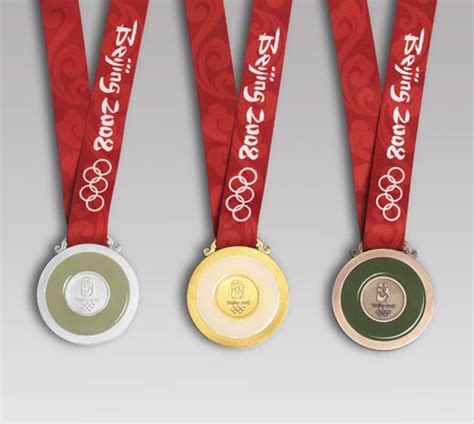 Beijing Olympic Medals Actual Size Image