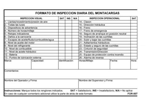 Documento Formato De Check List De Montacargas