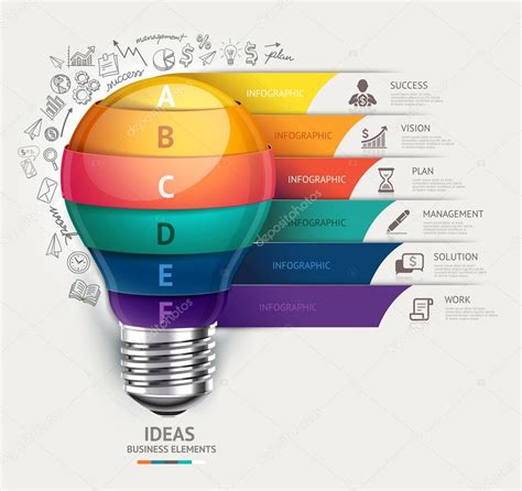 Infographic Concept Map