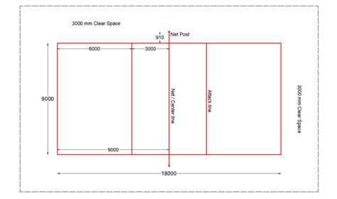 Dimensions Of Volleyball Court Free Dwg Layakarchitect