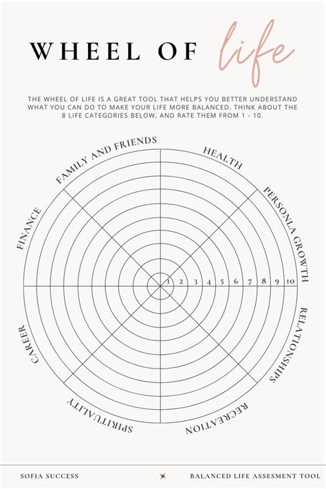 Find Balance And Harmony Download The Wheel Of Life Sheet
