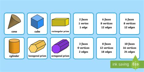 3d Shapes And Properties Matching Cards Teacher Made