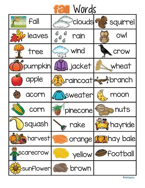 Free Instant Download Of 32 Fall Words And Pictures Vocabulary