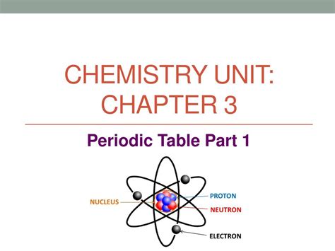 Chemistry Unit Chapter 3 Ppt Download
