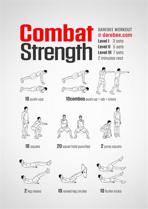 Combat Strength Workout