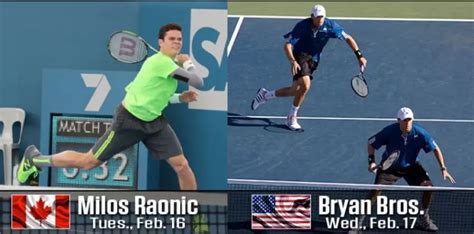 Top Tennis Milos Raonic And Bryan Brothers To Play ´16 Delray Beach Open