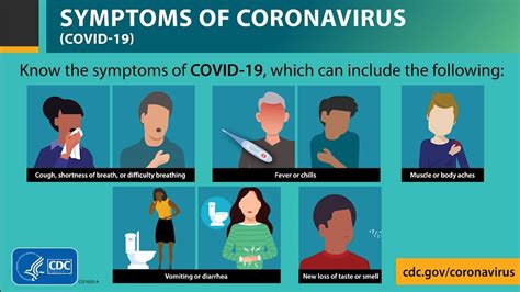 The virus can affect people in a number of different ways, with some not even realising they have been infected, and others requiring hospitalisation. Symptoms of Coronavirus Disease 2019 - YouTube