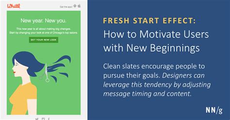 Essentially speaking, there are two kinds of skills that can be developed: Fresh Start Effect: How to Motivate Users with New Beginnings