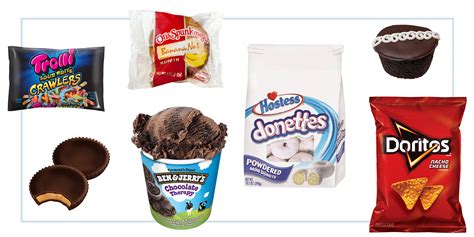 The Ultimate Junk Food List 2017 Donuts Cookies Ice Cream And More