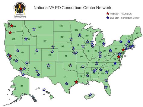 National Va Pd Consortium Network Referral List