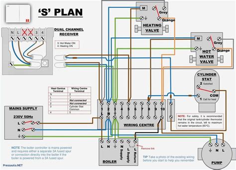 Thermostat wiring colors code easy hvac wire color details. Square D Model 6 Mcc Wiring Diagram Gallery | Wiring Diagram Sample