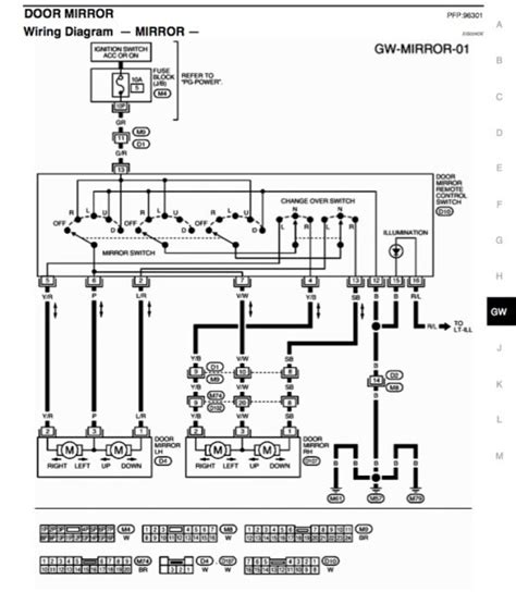 Nissan armada service repair manuals. 2004 Nissan Titan Wiring Diagram