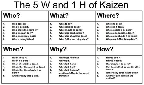 5w Questions Worksheet Msrodriguezs Blog Wh Questions Worksheets For