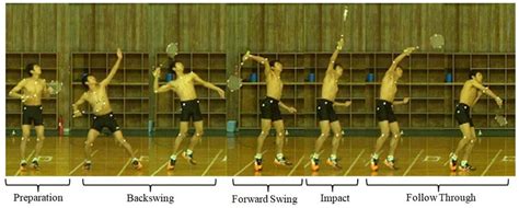 Badminton Smash Technique
