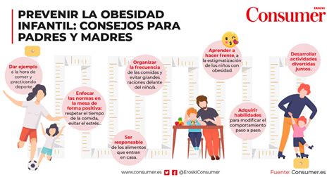 Prevenir La Obesidad Infantil Consejos Pr Cticos Consumer