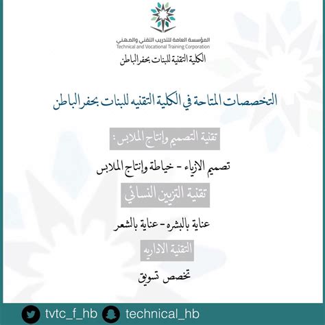 أعلنت جامعة حفر الباطن عبر موقعها الإلكتروني عن أسماء المرشحين للمقابلات الشخصية لوظيفة (محاضر) في كليات الجامعة للمتقدمين الذين اجتازوا الاختبار التحريري، وذكرت الجامعة أنه سوف سيتم التواصل مع المرشحين هاتفيا لتحديد موعد المقابلة. كلية التقنية للبنات بحفر الباطن