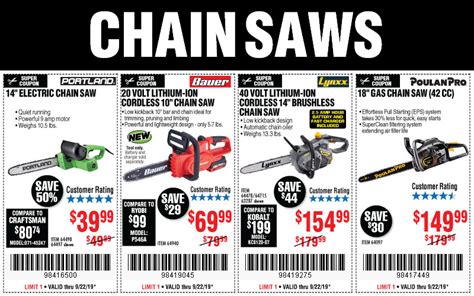 Harbor freight saw mill ?? Buy a Chainsaw During Our Protection & Power Sale - Harbor ...