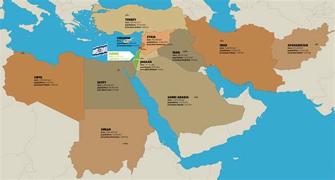 Israel In The Middle East 2