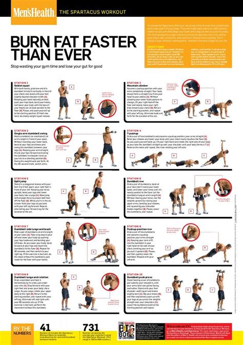 Spartacus Mens Health Workout Spartacus Workout Workout Weight Training