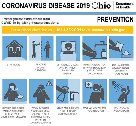 Covid 19 Release Of Protected Health Information To Ohios First Responders
