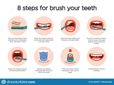 October Dental Hygiene Month A Reminder Asiana Times