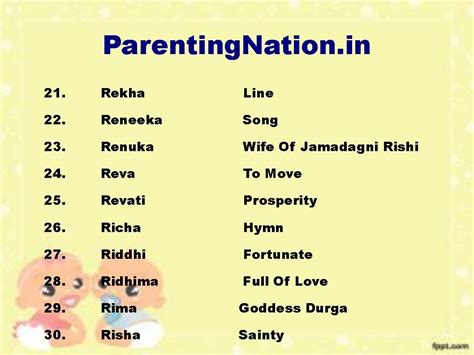 Categories अ अक्षर से नाम, लड़कों के नाम tags adarsh name meaning in hindi. ParentingNation.in Provide You With Largest Resource Of ...