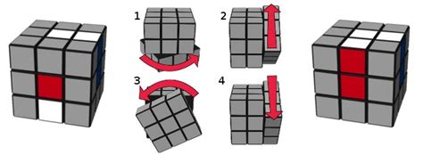 Como Resolver El Cubo De Rubik Moligd