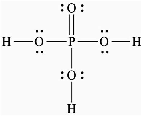What Is The Oxidation Number Of Phosphorus In The H3 P O4 Molecule
