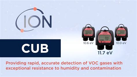 Cub 11 7 EV Personal VOC Gas Detector YouTube