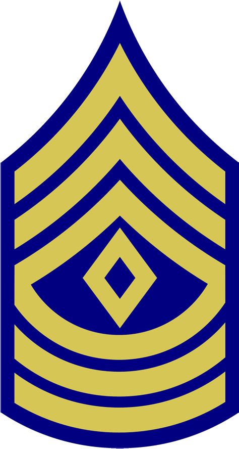 Us Army Sgt Non Combat Free Images At Vector