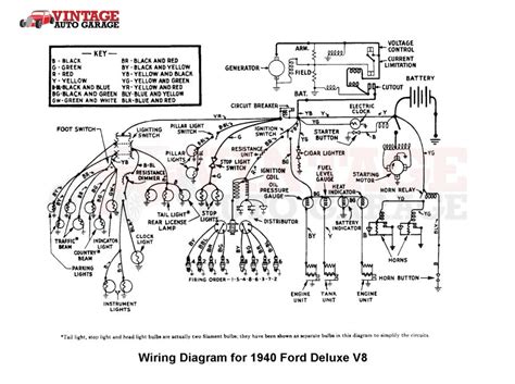 Ford 8n Ignition Wiring Diagram