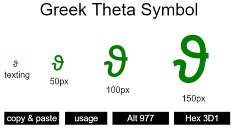 Greek Theta Symbol Symbol And Codes