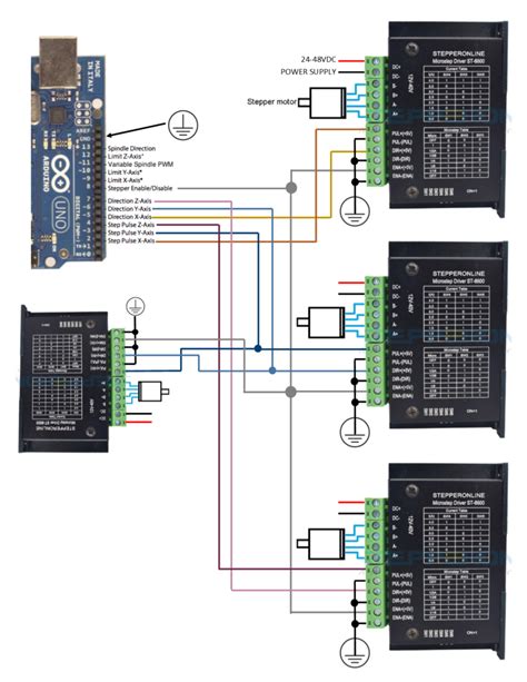 Arduino Uno Grbl Pinout Circuit Boards