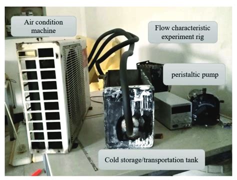 The Flow Characteristics Experiment Rig Download Scientific Diagram